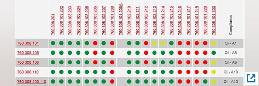 Passende Spulen für kabellose Leistungsübertragung finden